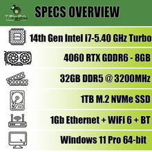 Load image into Gallery viewer, 14th Gen Intel Core i7 DDR5 4060 RTX GPU Deca-Core High Performance Desktop PC
